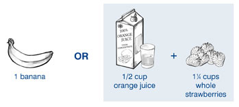 Exemples de 2 portions de fruits