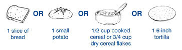 Exemples de 1 portion