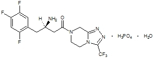 Formule structurelle de Janumet