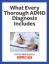 Votre guide de diagnostic ultime pour le TDAH